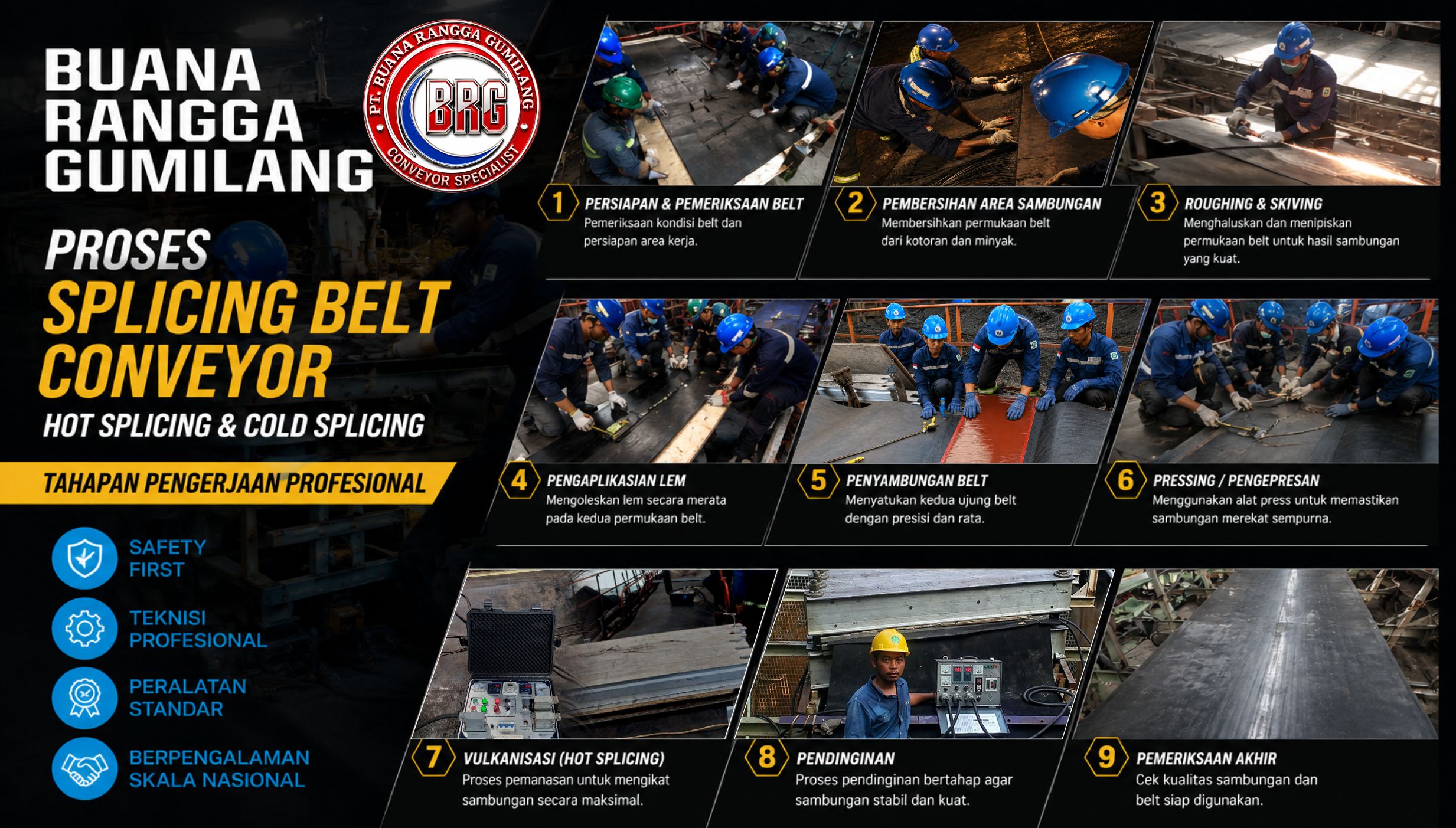 Tahapan Splicing Belt