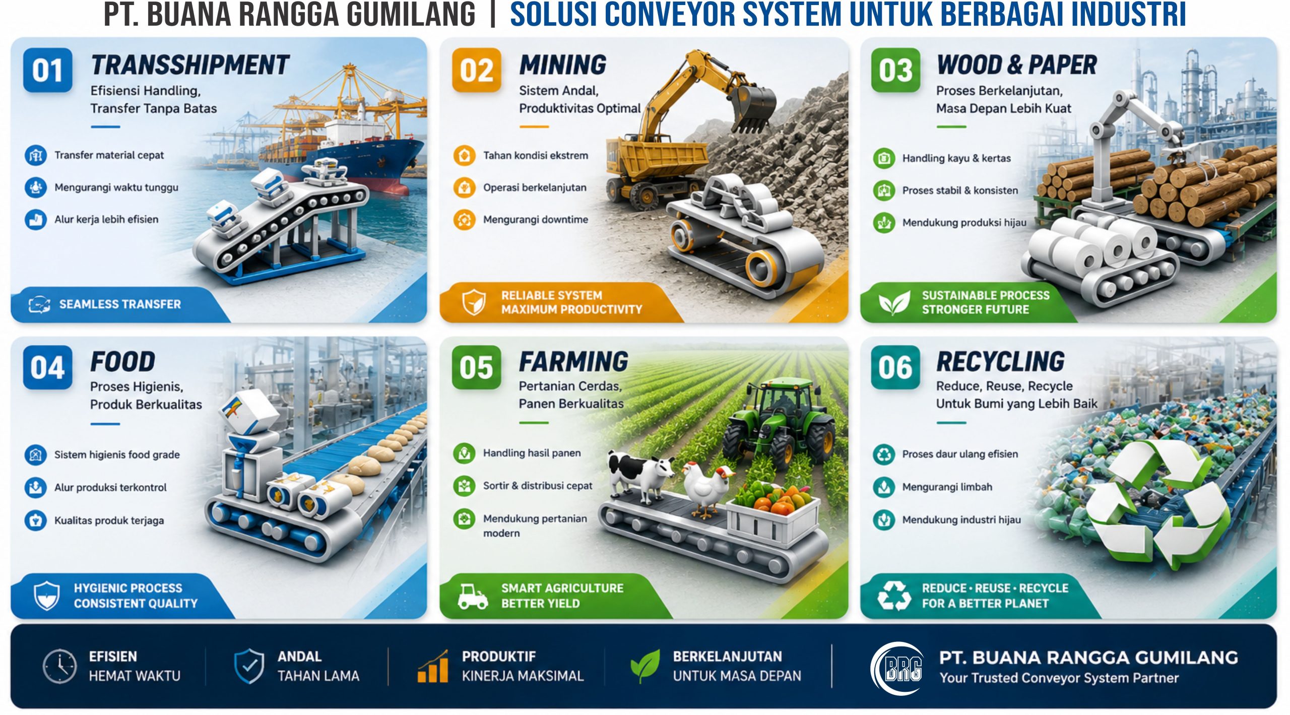 Conveyor-Bogor-Aplication-buana-rangga-gumilang