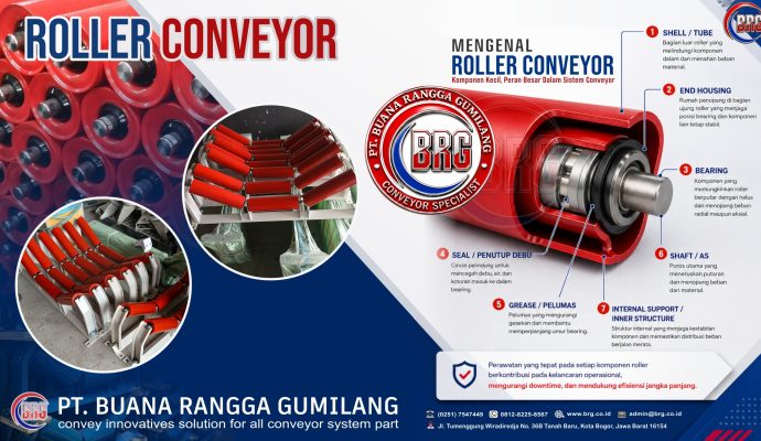 Roller conveyor industri Indonesia untuk sistem material handling modern