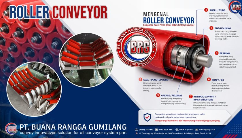 Roller conveyor industri Indonesia untuk sistem material handling modern