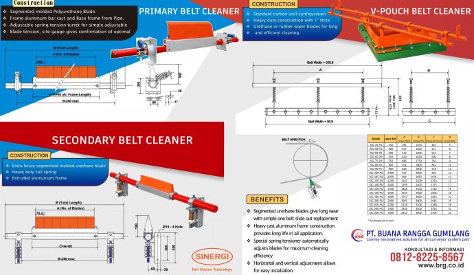 belt-cleaner-spesipikasi-brg