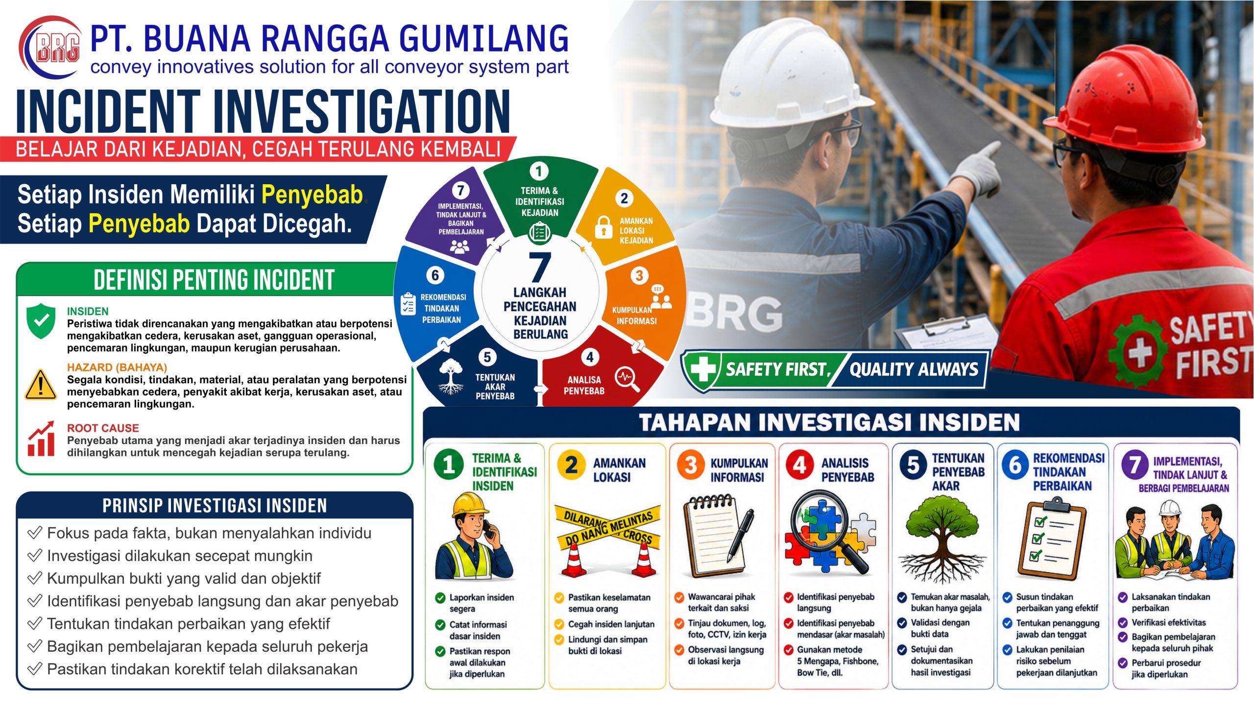 insiden-investigasi-brg-smk3