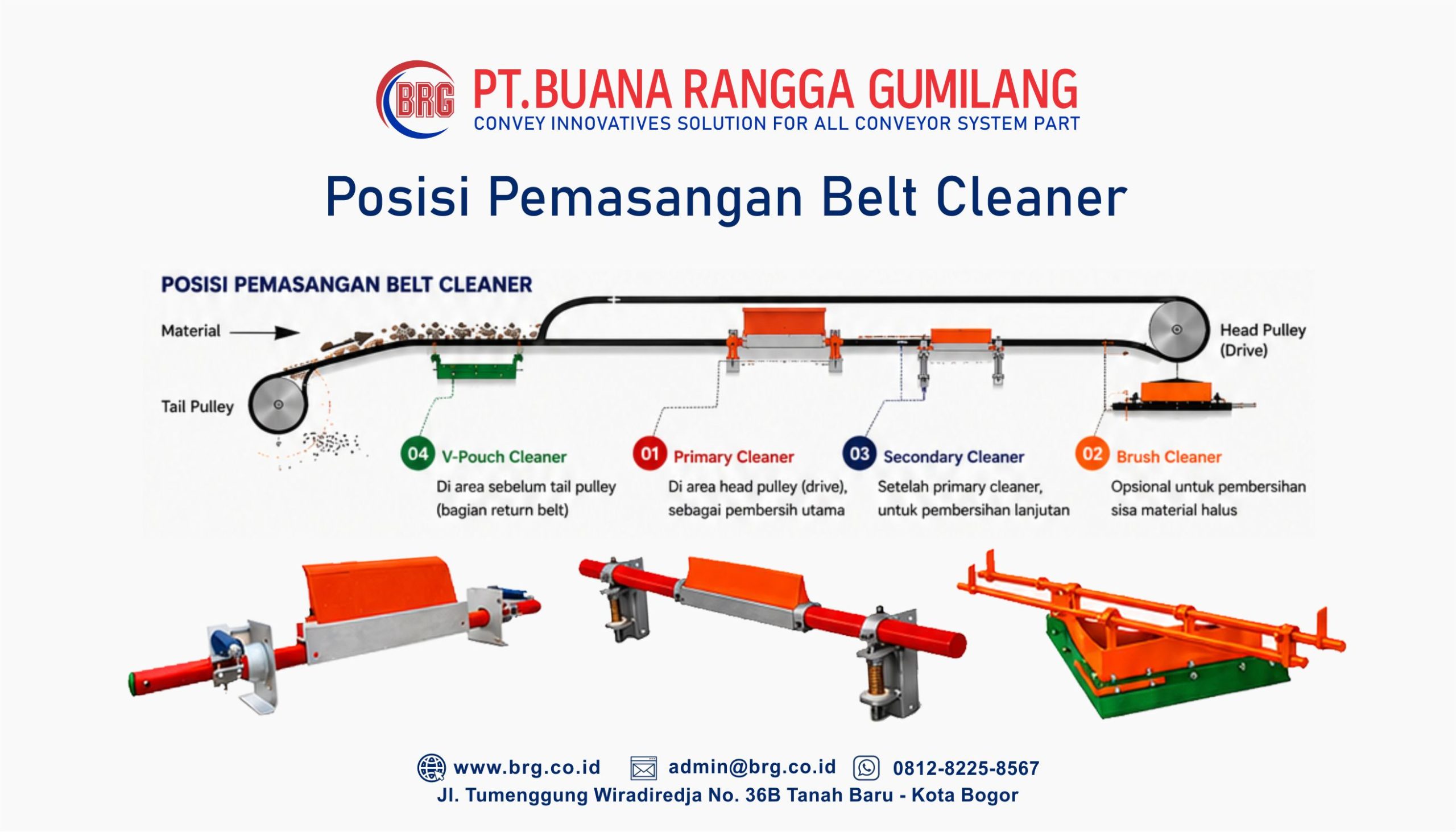 Belt-Cleaner-Buana-Rangga-Gumilang-BRG-Bogor